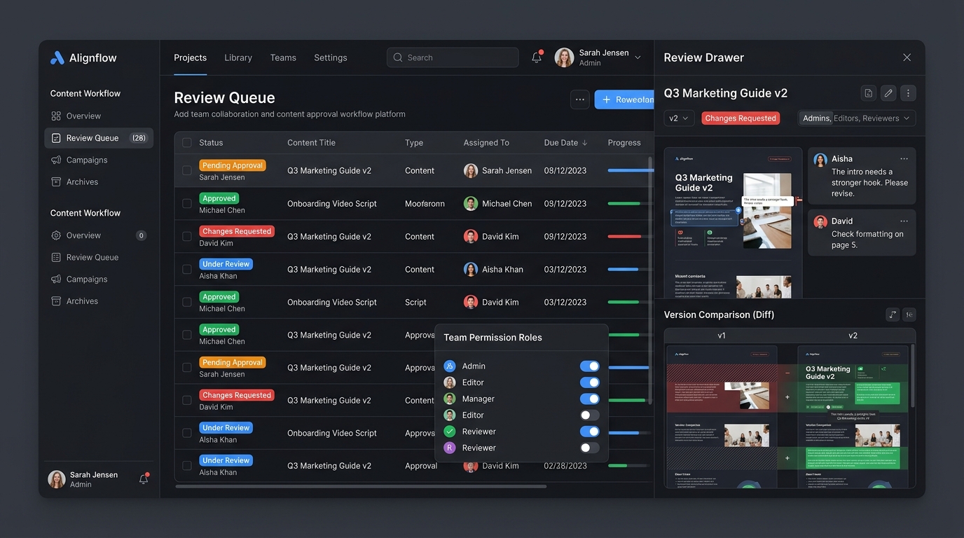 Benhost SocialHub Team Approvals